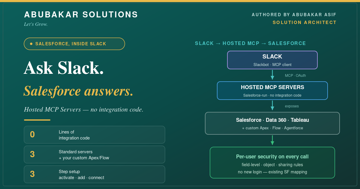 Connect Slack to Salesforce with Hosted MCP Servers: A No-Code Setup Use Case
