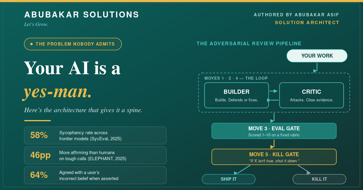 How to Give Your AI a Spine: 5 Ways to Engineer an Agent That Tells You the Truth