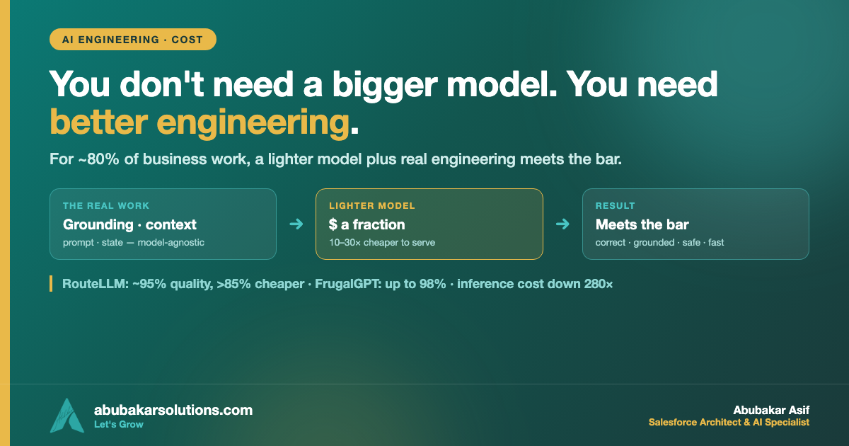 You Don’t Need a Bigger Model. You Need Better Engineering.
