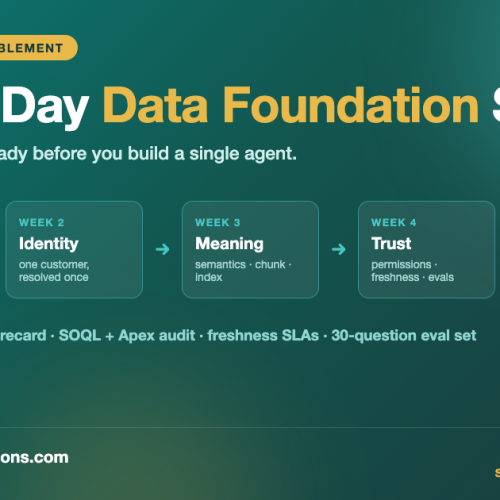 The 30-Day Data Foundation Sprint: Make Your Org AI-Ready Before You Build a Single Agent