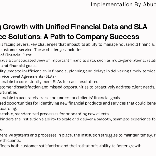 Salesforce Financial Services Cloud – Streamlining Financial Planning and Customer Service for Retail and Wealth Clients: A Path to Company Success