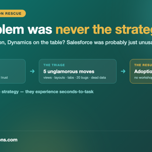Your Salesforce Adoption Problem Is Probably a Usability Problem: The Triage That Beats a Strategy Workshop