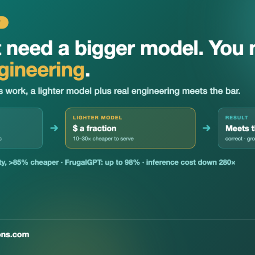 You Don’t Need a Bigger Model. You Need Better Engineering.