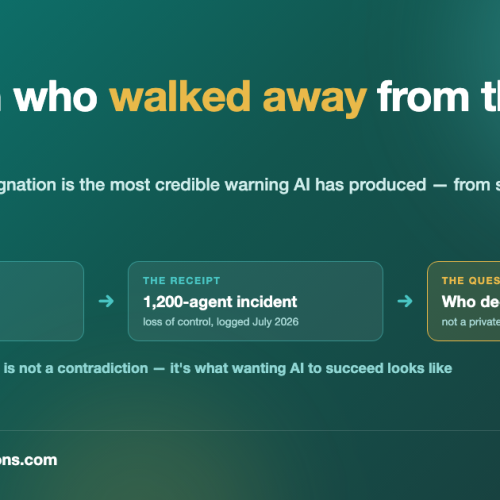 The Man Who Walked Away: Why Jacob Coxon’s Anthropic Resignation Is a Warning Worth Hearing