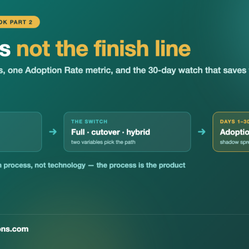 Go-Live Is Not the Finish Line: Migration Paths, Adoption Rate, and the First 30 Days