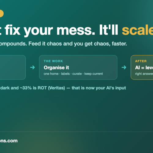 AI Won’t Fix Your Mess. It’ll Scale It: Organise Before You Automate
