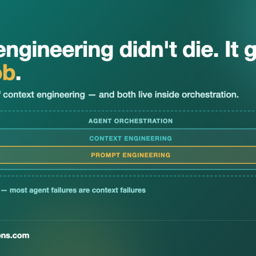 Prompt Engineering Didn’t Die. It Got a Bigger Job: Prompt, Context, Orchestration